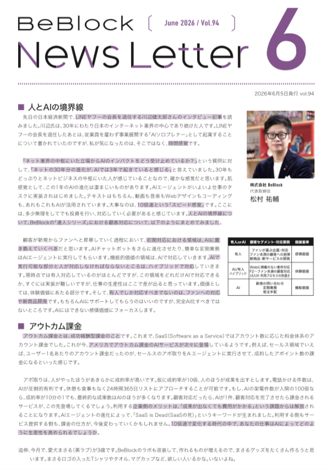 BeBlock News Letter Vol.94